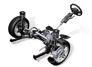 Диагностика заднего и переднего привода Mazda CX-7  